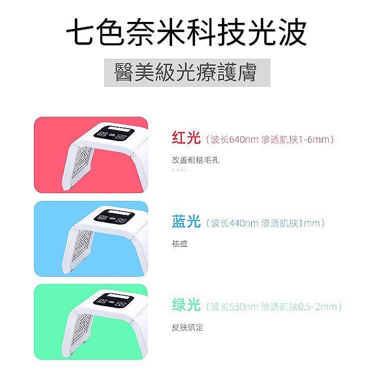 绿光波长530mm 渗透肌肤0.52mm