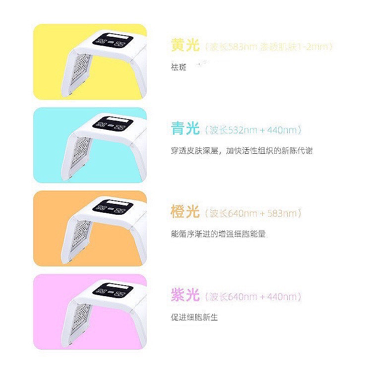 黄光波长583mm 渗透肌肤127mm