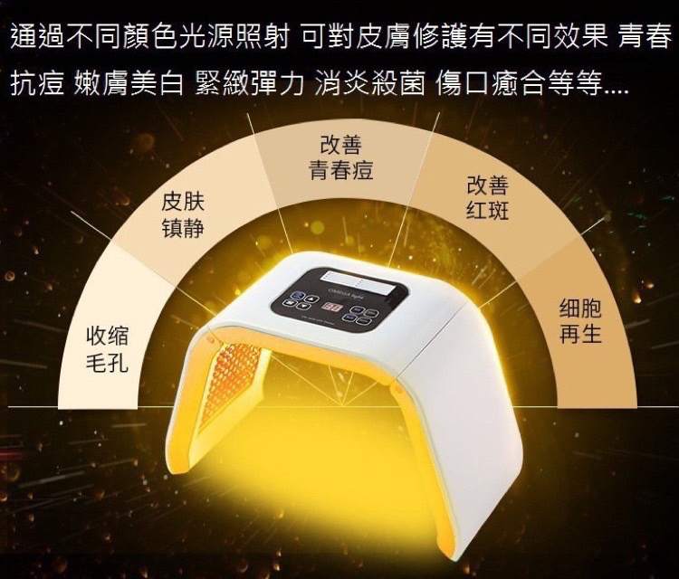 抗痘 嫩膚美白 緊緻彈力 消炎殺菌 傷口癒合等等....