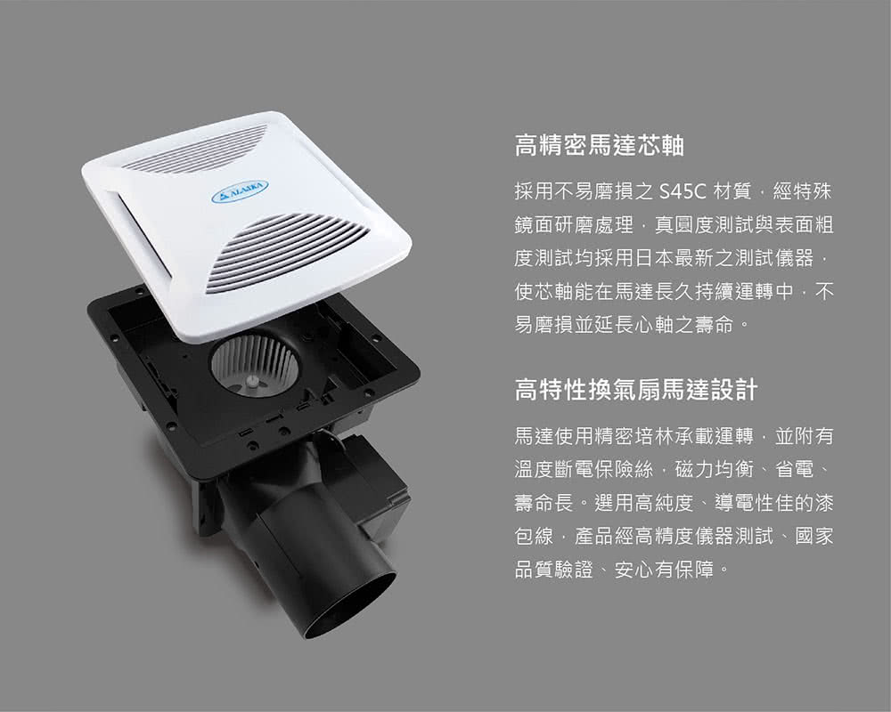 採用不易磨損之 S45C 材質,經特殊