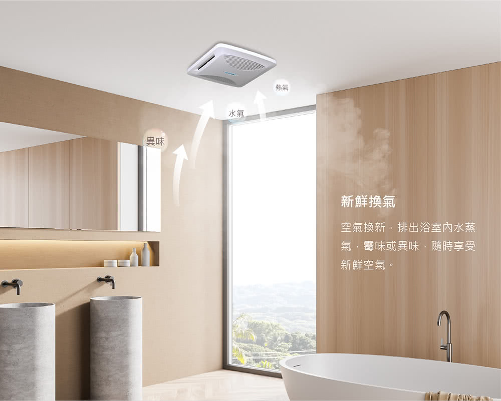 空氣換新,排出浴室內水蒸