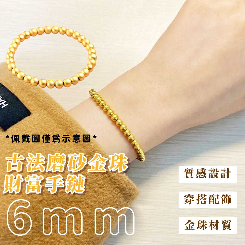 佩戴圖僅爲示意圖