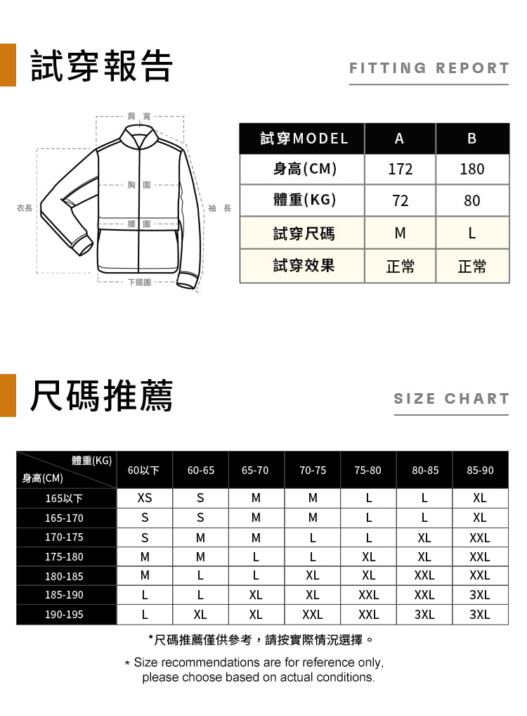 Timberland 男款白色胸前口袋牛津襯衫(A692UA