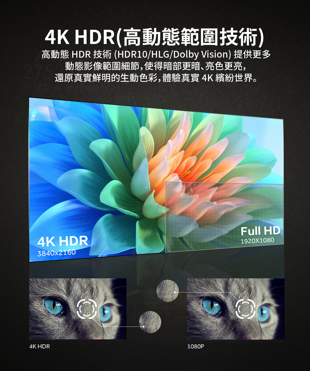 Haier海爾 H75S800UX2 - 詳情7