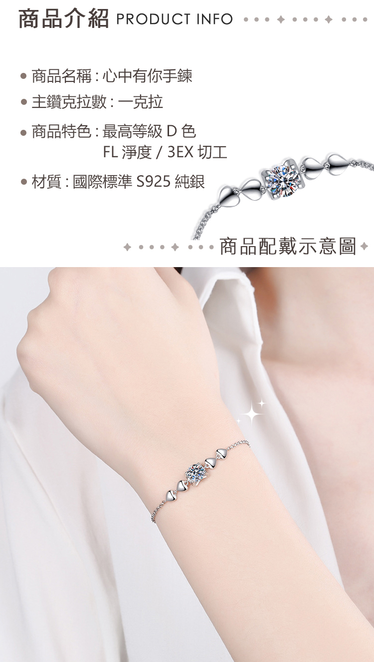 商品介紹 PRODUCT INFO