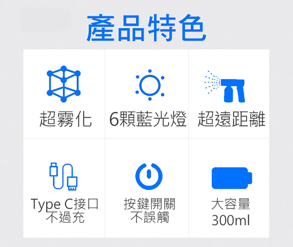 西歐科技 藍光噴霧無線消毒槍CME-SK800(買一送一)優