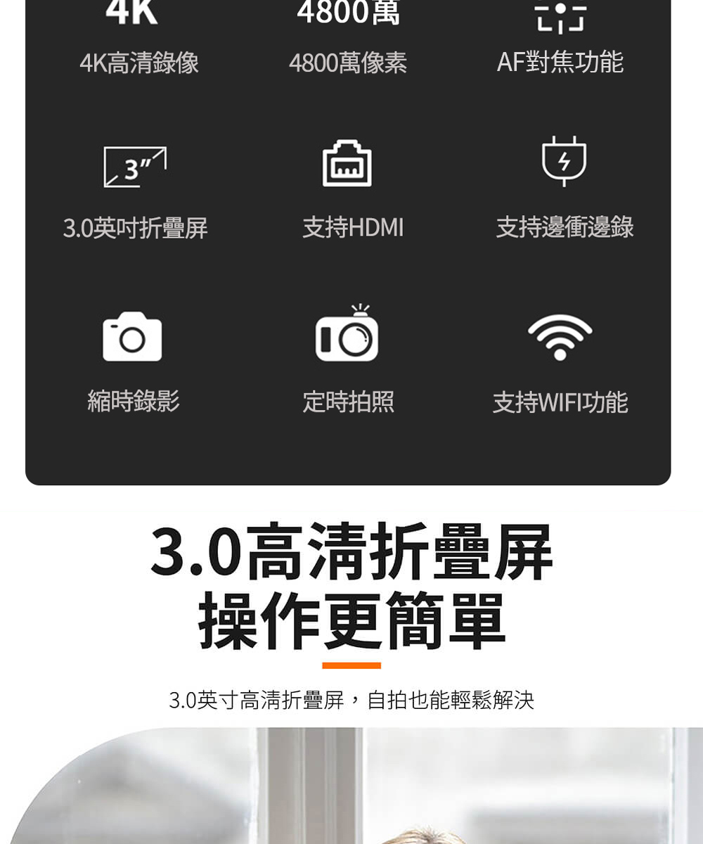 LUCKY ROOM 4K 照相機(高清 折疊屏 4800萬