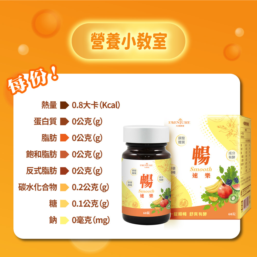 0.8大卡Kcal