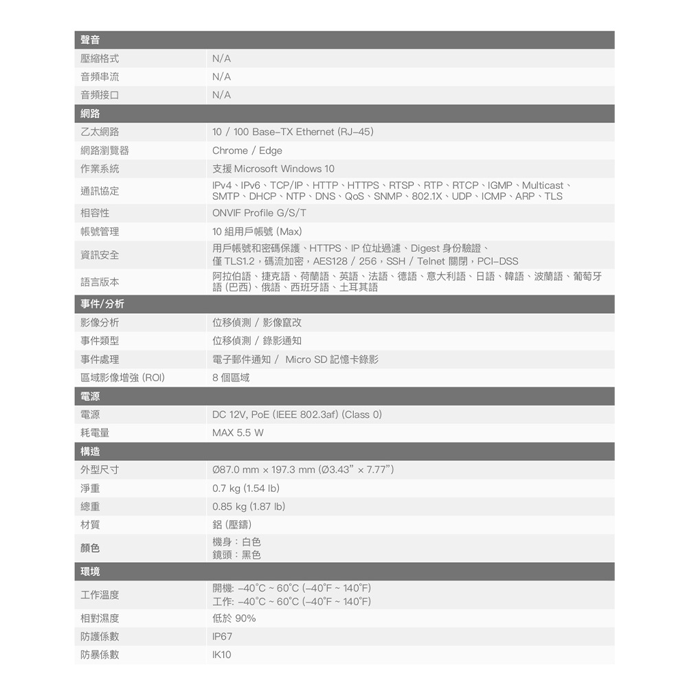 CHANG YUN 昌運 Honeywell HC35WB3