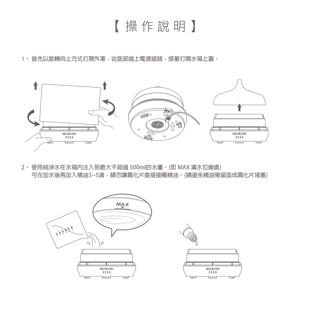 操作說明 1、首先以旋轉向上方式打開外罩,從底部插上電源插頭,接著打開水箱上蓋。 2、使用純淨水在水箱内注入到最大不超過500ml的水量。即MAX滿水位線處 可在加水後再加入精油35滴,請勿讓霧化片直接接觸精油。請避免精油殘留造成霧化片堵塞 