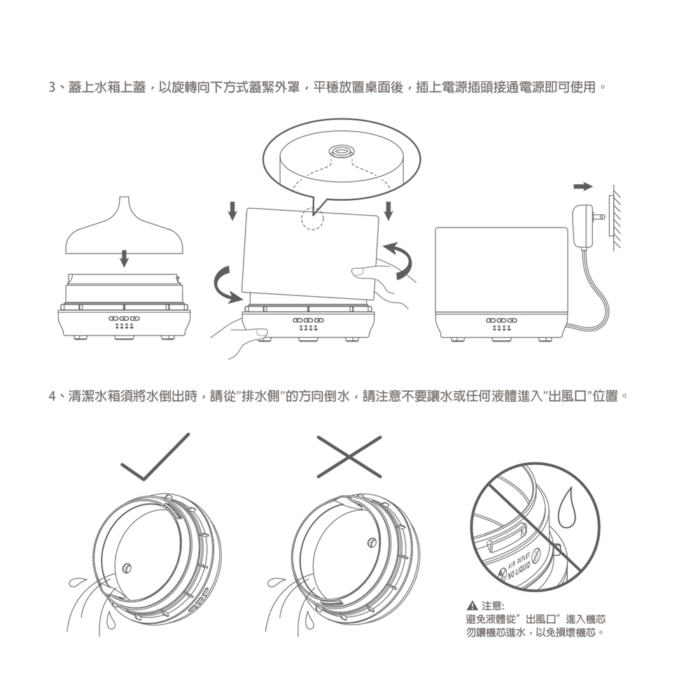 3、蓋上水箱上蓋,以旋轉向下方式蓋緊外罩,平穩放置桌面後,插上電源插頭接通電源即可使用。