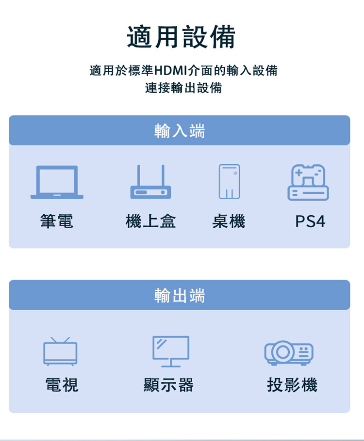 LineQ HDMI 4K影音訊號分離器分離盒 推薦