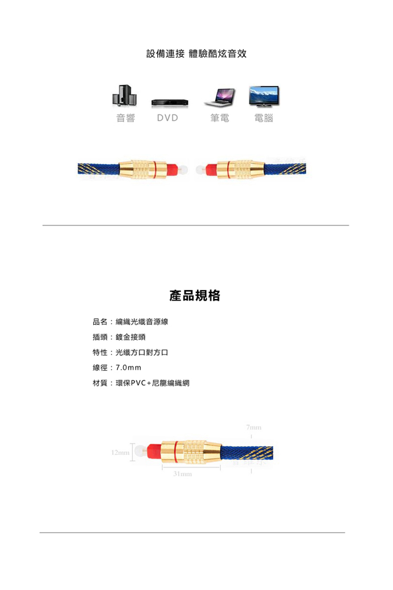 LineQ LineQ 編織7.0光纖音源連接線1.8m好評