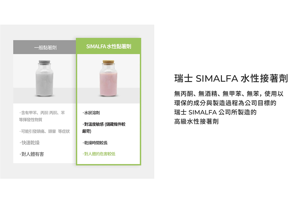 無丙酮、無酒精、無甲苯、無苯,使用以