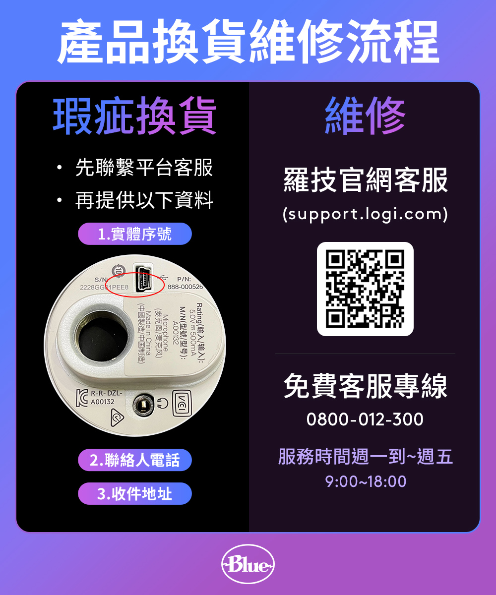 Rating输入输入