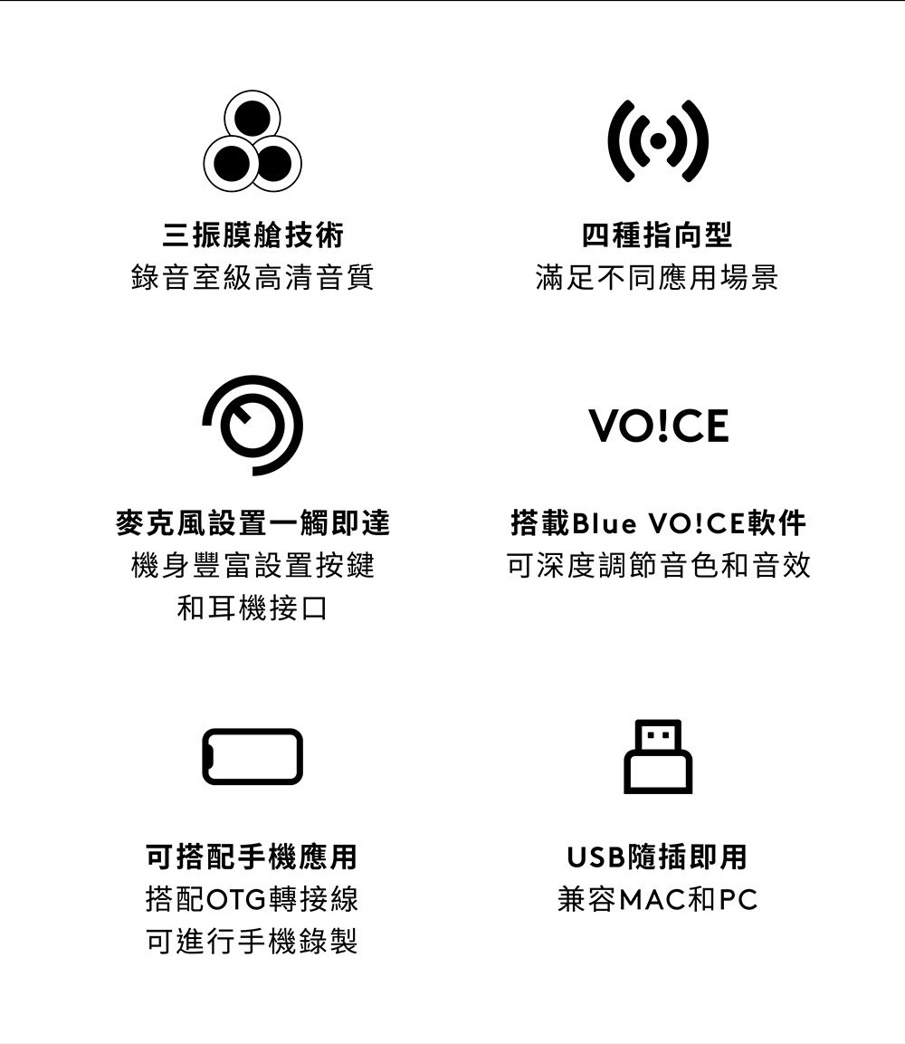 搭載Blue VOCE軟件