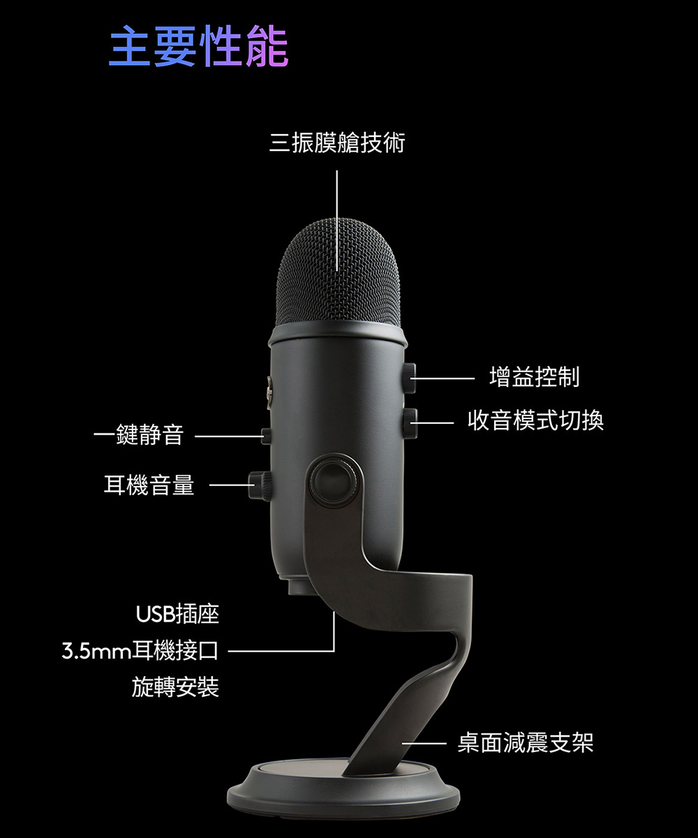 3.5mm耳機接口