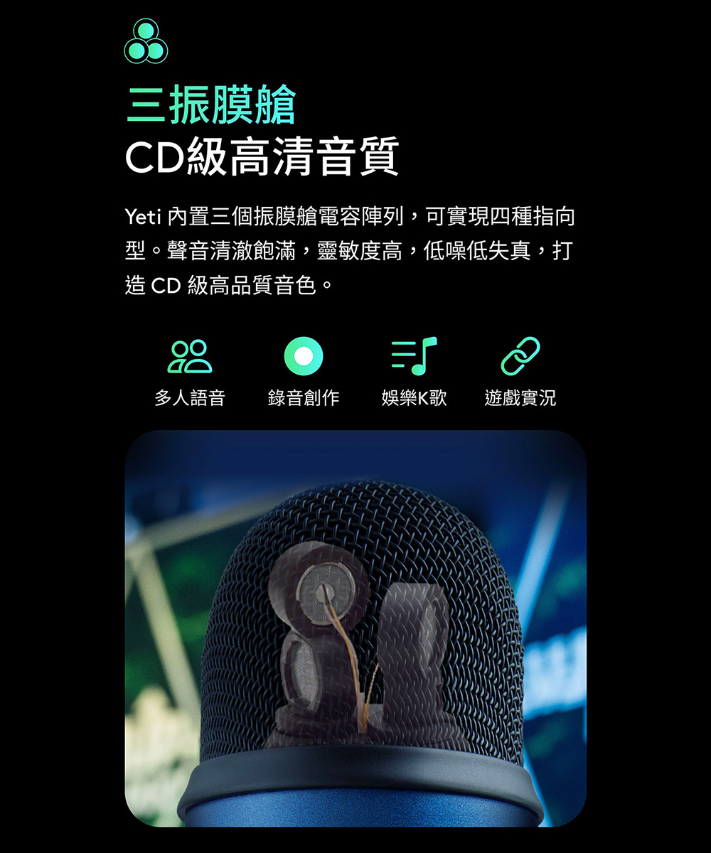 Yeti 內置三個振膜艙電容陣列,可實現四種指向