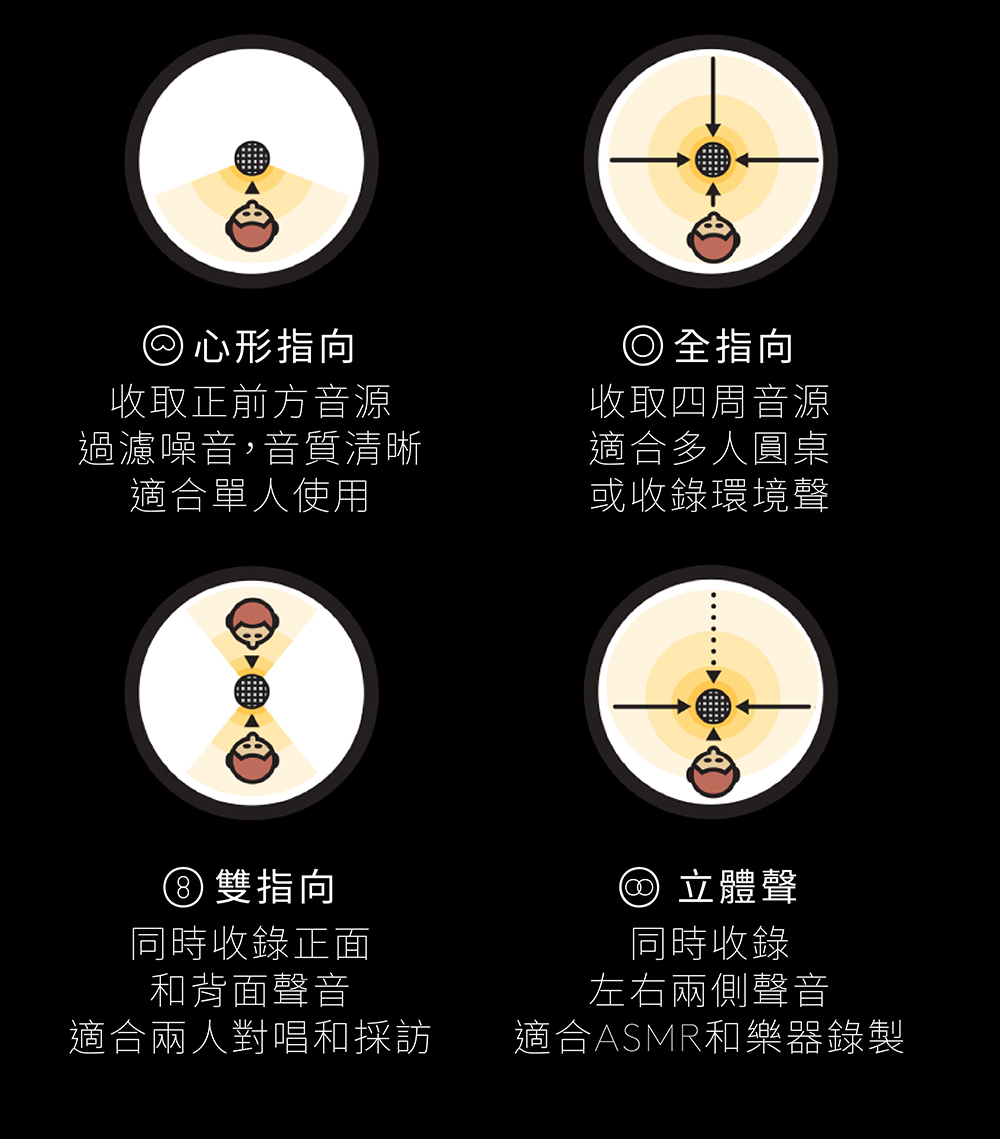 適合ASMR和樂器錄製