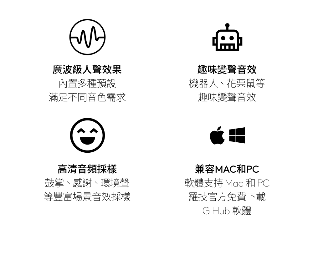 軟體支持 Mac 和 PC