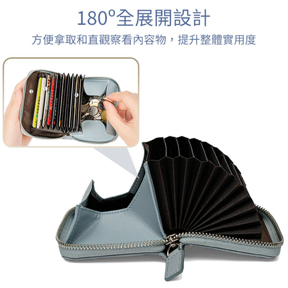 180全展開設計 方便拿取和直觀察看內容物,提升整體實用度 