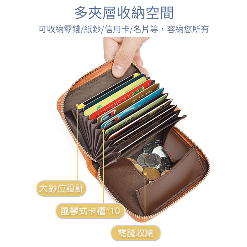 多夾層收納空間 可收納零錢紙鈔信用卡名片等,容納您所有 大鈔位設計 風琴式卡槽10 零錢收納 