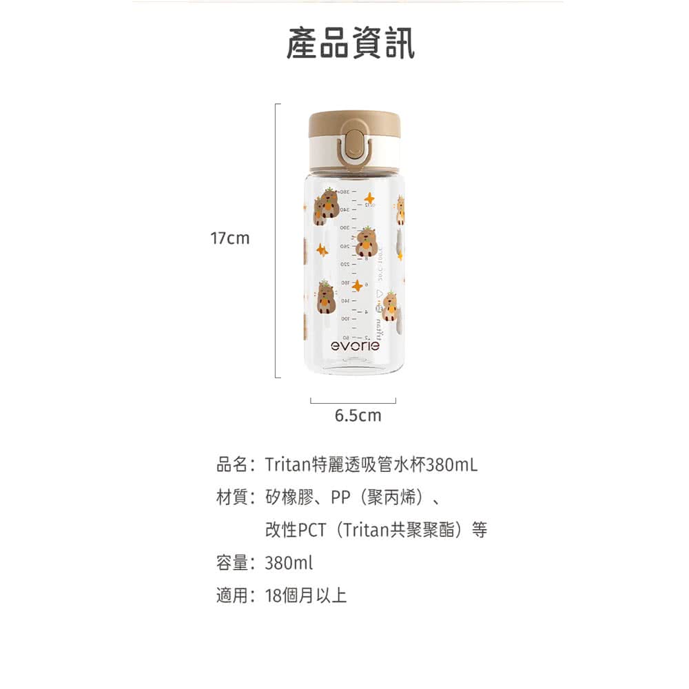 品名愛得利Tritan直飲水杯