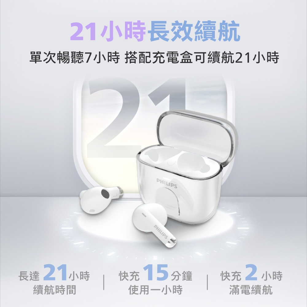 單次暢聽7小時 搭配充電盒可續航21小時