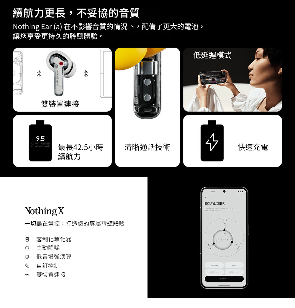 Nothing Ear a 在不影響音質的情況下,配備了更大的電池,