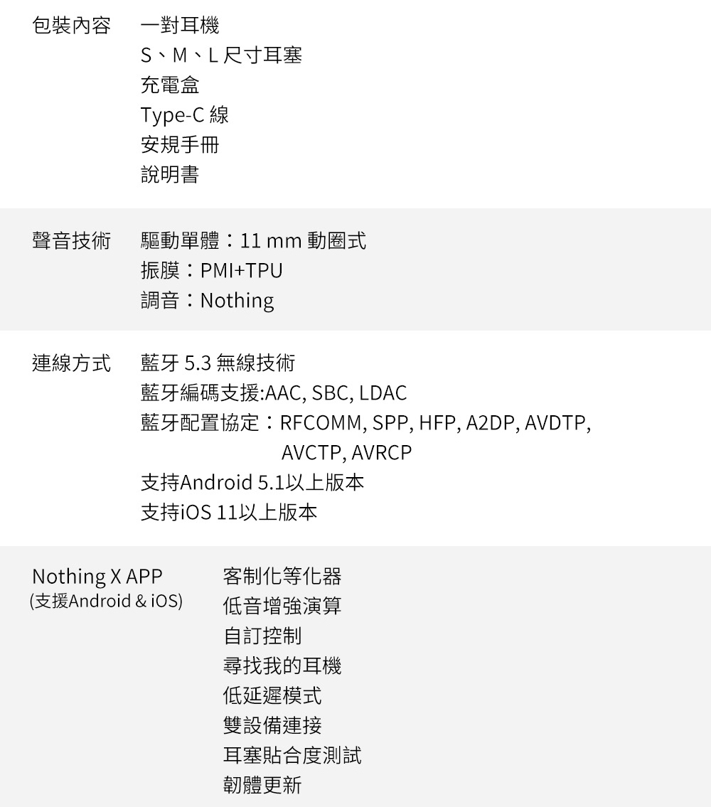藍牙配置協定 RFCOMM, SPP, HFP, A2DP, AVDTP,
