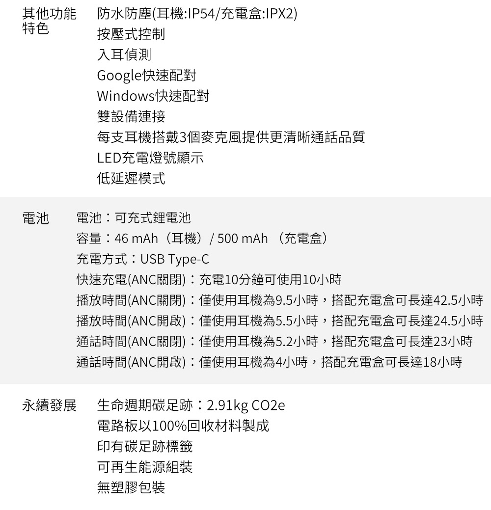 播放時間ANC關閉僅使用耳機為9.5小時,搭配充電盒可長達42.5小時