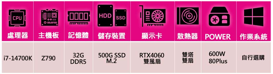 NVIDIA i7二十核 RTX4060 2X{名揚四海}海