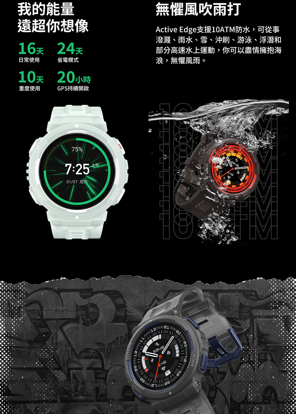 Active Edge支援10ATM防水,可從事