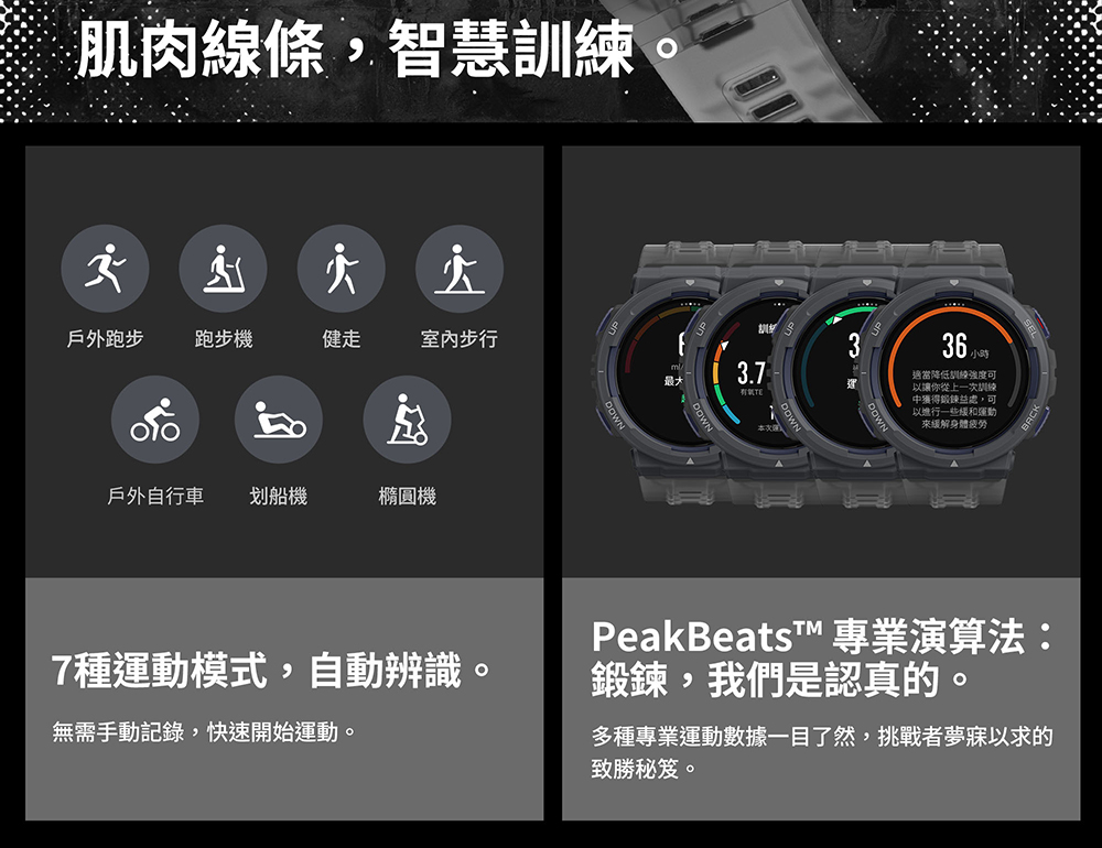 多種專業運動數據一目了然,挑戰者夢寐以求的