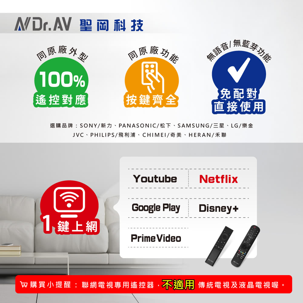 Dr.AV 聖岡科技 適用奇美 聯網液晶電視遙控器 NET-