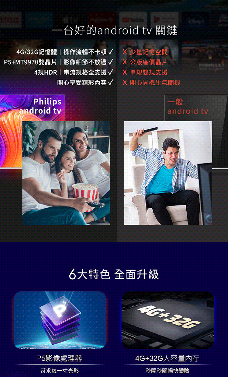 Philips 飛利浦 70吋4K android聯網液晶顯