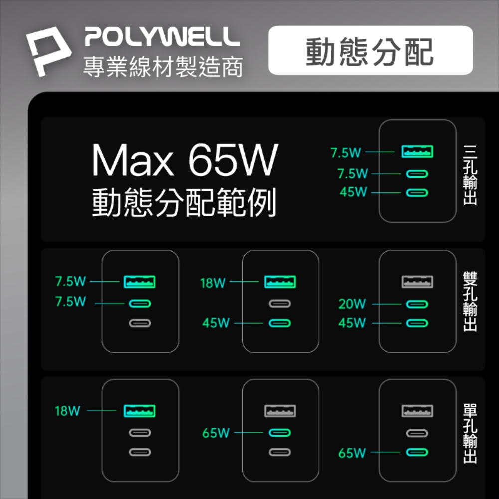 專業線材製造商