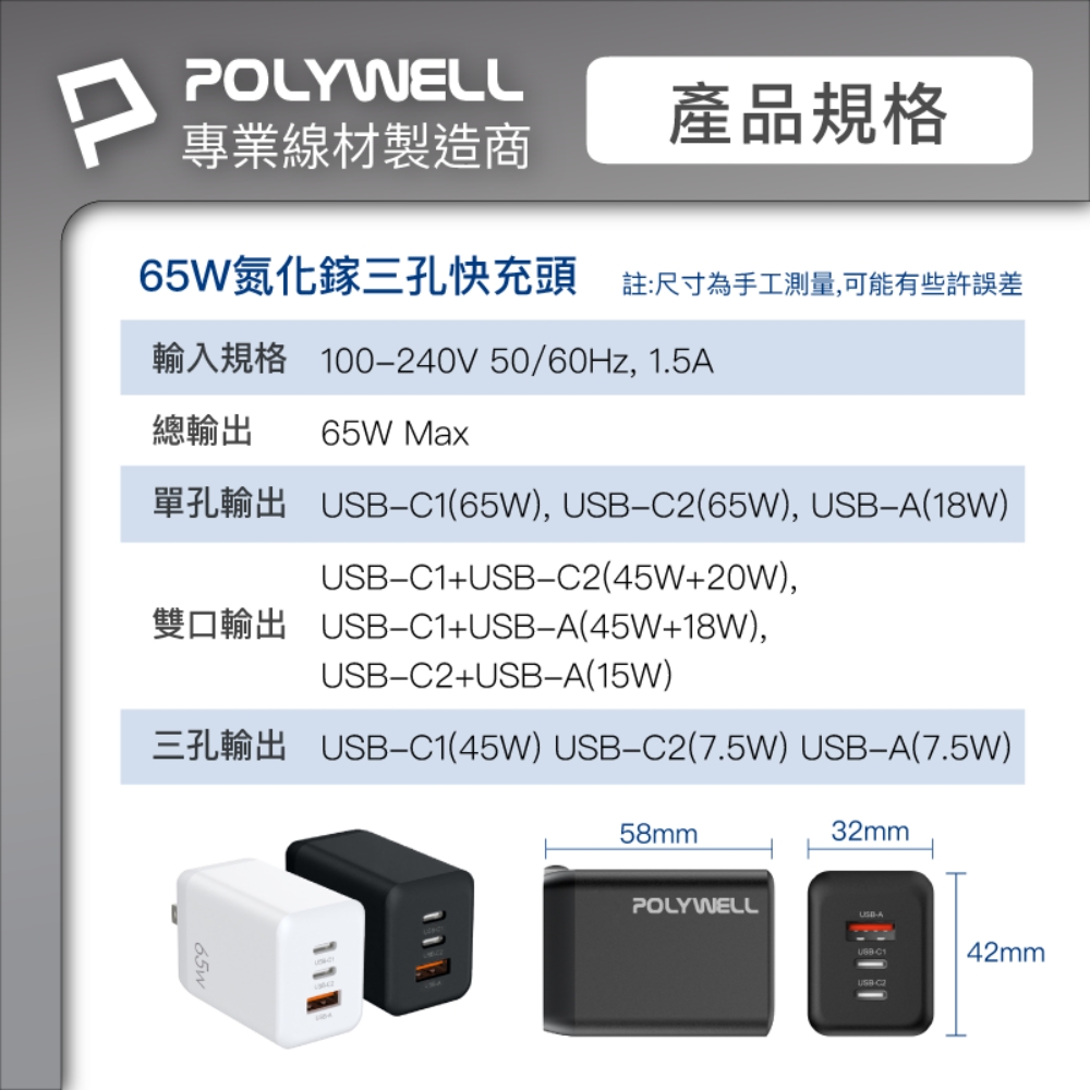 單孔輸出USBC165W, USBC265W, USBA18W