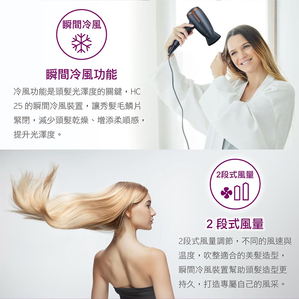 25 的瞬間冷風裝置,讓秀髮毛鱗片