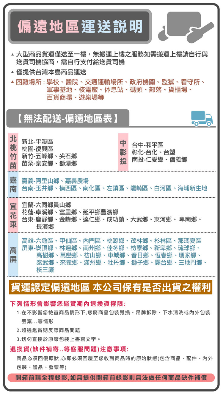 1. 在不影響您檢查商品情形下,您將商品包裝毀損、吊牌拆除、下水清洗或內外包裝