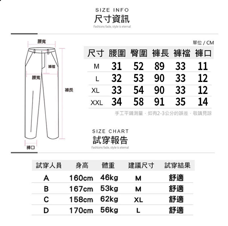 手工平鋪測量,如有23公分的誤差,敬請見諒