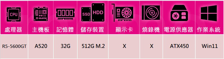 技嘉平台 R5六核 Win11{牧羊人N7ABW}文書機(R