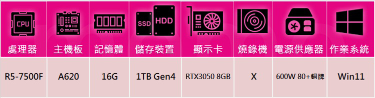 NVIDIA R5六核GeForce RTX 3050 Wi