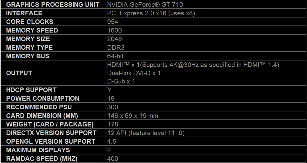 MSI 微星 GT 710 2GD3H LP 顯示卡優惠推薦