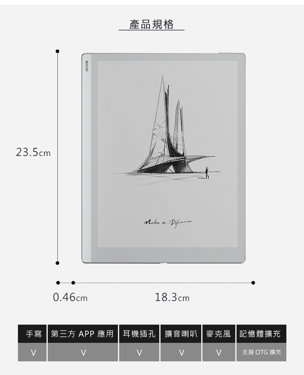 產品規格 手寫第三方APP應用 耳機插孔擴音喇叭 麥克風記憶體擴充 支援 OTG 擴充 