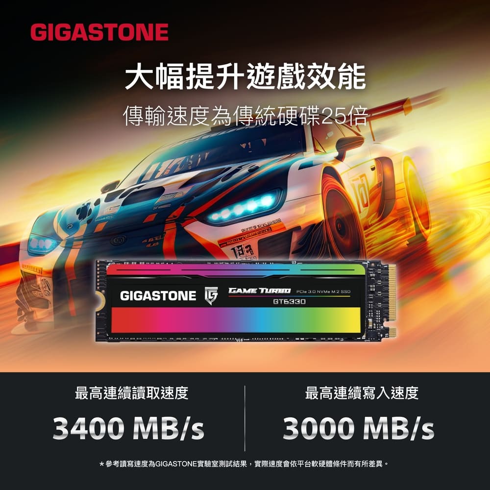 Gigastone 立達國際 GT6330 1TB PCIe