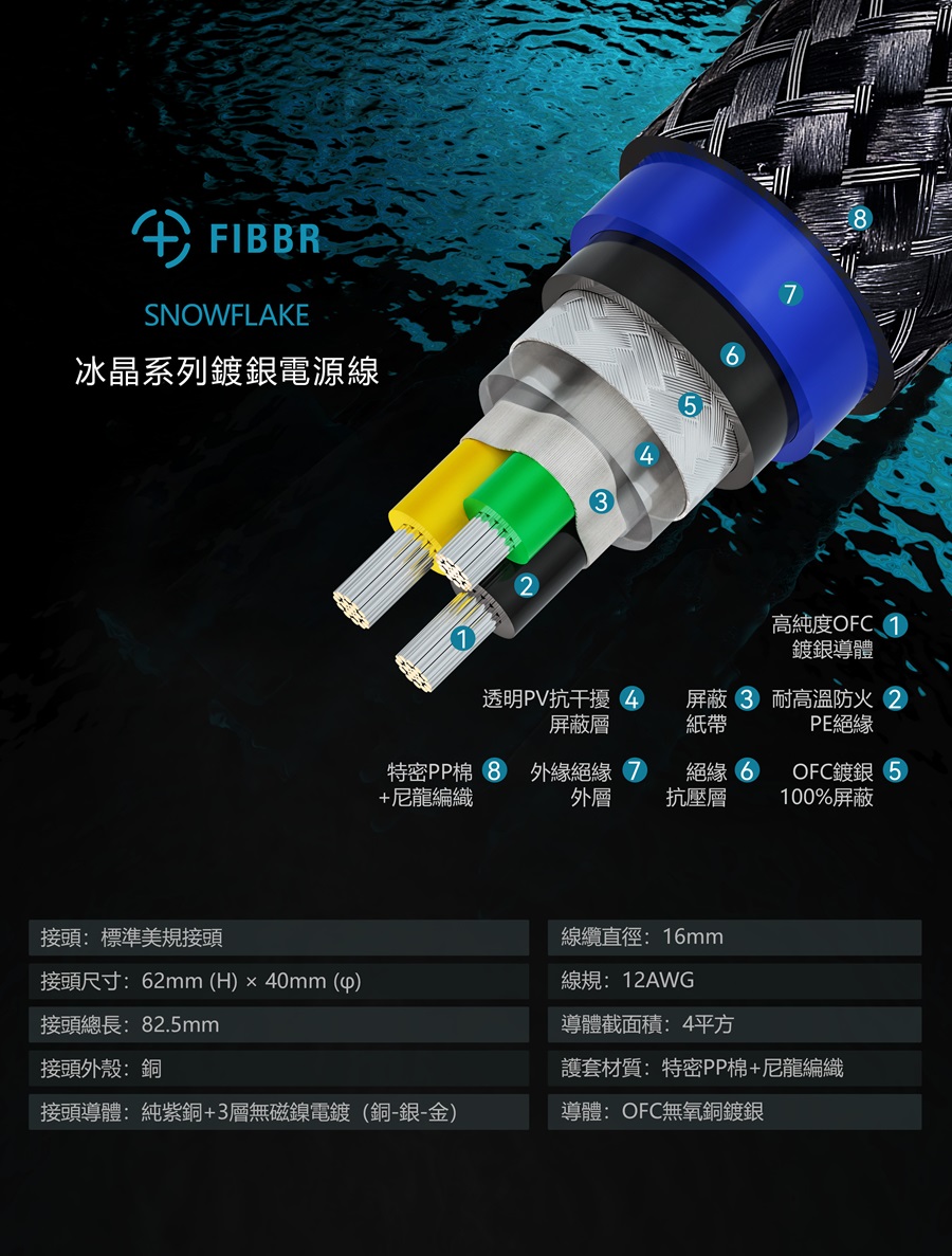 FIBBR 菲伯爾 Snowflake 冰晶鍍銀電源線(2米