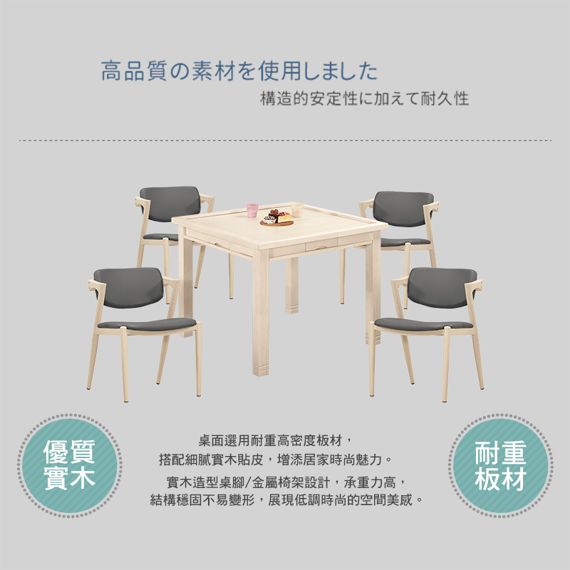 BODEN 耶森3.1尺多功能餐桌/休閒麻將桌椅組(一桌四椅