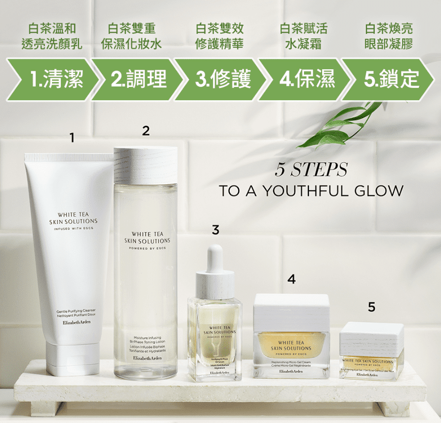 2.調理 3.修護 4.保濕