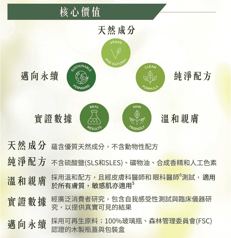 純淨配方 不含硫酸鹽SLS和SLES、礦物油、合成香精和人工色素
